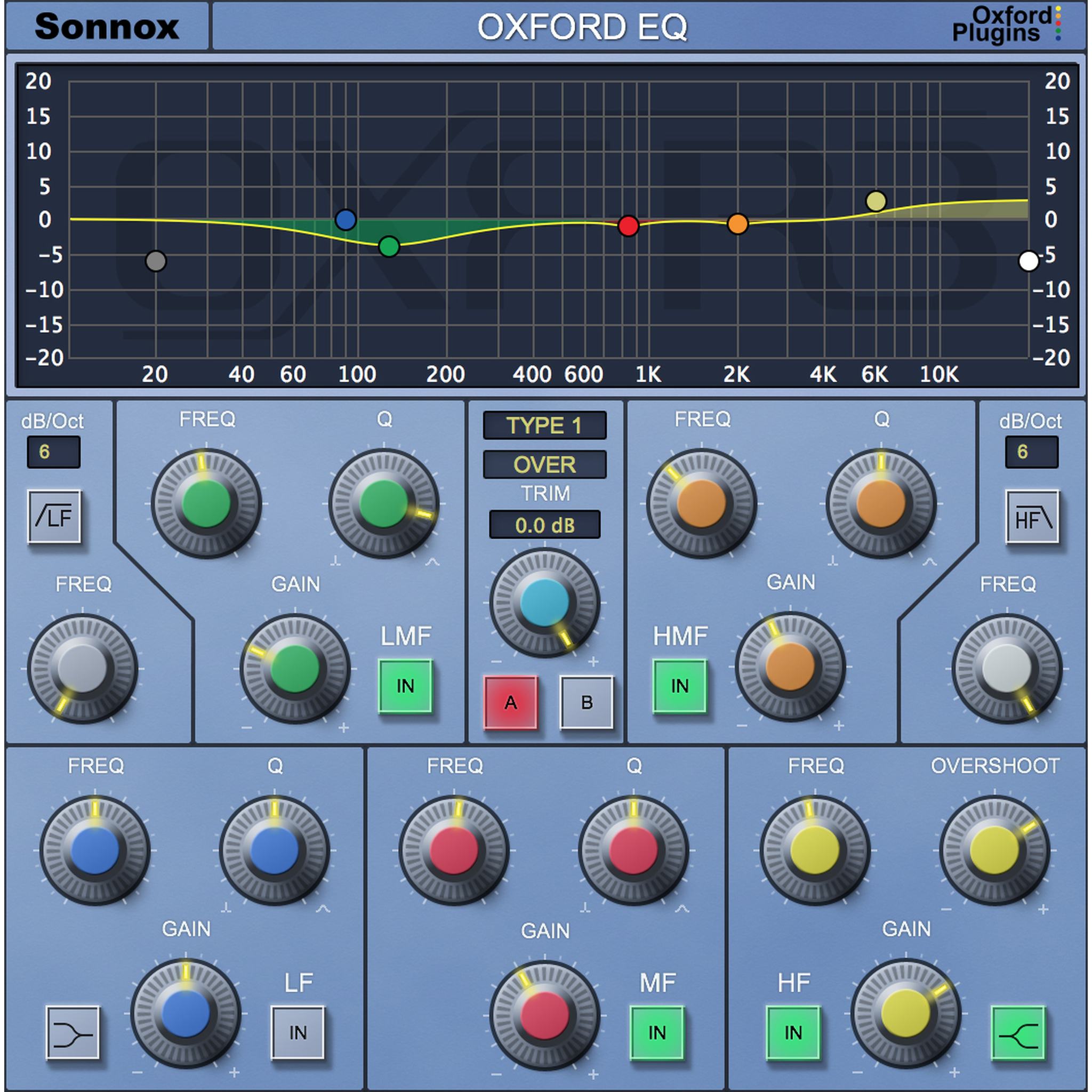 Oxford EQ User Unterface